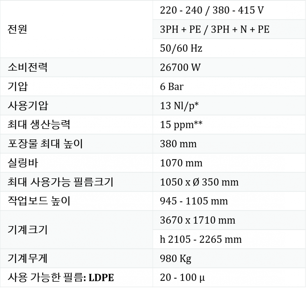 feb2b248ee2064ad60bdfaa875db046b_1604129