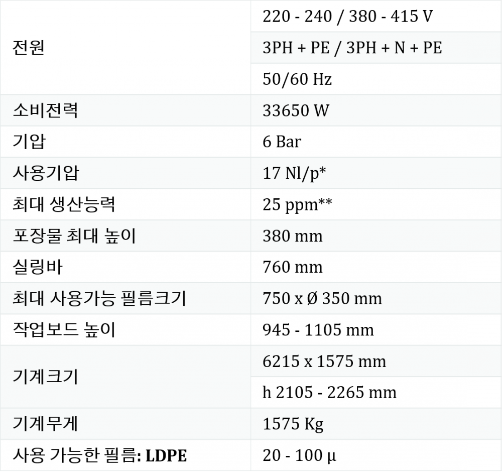 feb2b248ee2064ad60bdfaa875db046b_1604130