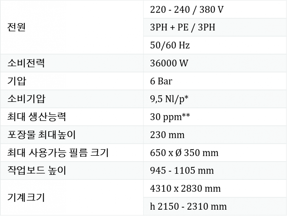 feb2b248ee2064ad60bdfaa875db046b_1604130